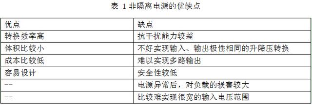  隔離電源與非隔離電源的優(yōu)缺點(diǎn)